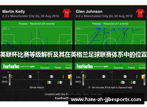 英联杯比赛等级解析及其在英格兰足球联赛体系中的位置 英联杯比赛等级解析及其在英格兰足球联赛体系中的位置