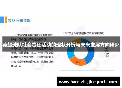 英超球队社会责任活动的现状分析与未来发展方向研究