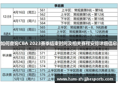 如何查询CBA 2023赛季结束时间及相关赛程安排详细信息
