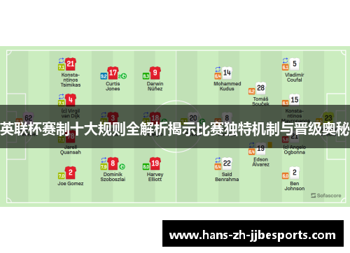 英联杯赛制十大规则全解析揭示比赛独特机制与晋级奥秘