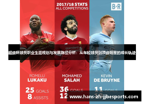 超级杯球员职业生涯规划与发展路径分析：从年轻球员到顶级明星的成长轨迹