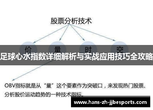 足球心水指数详细解析与实战应用技巧全攻略