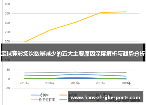 足球竞彩场次数量减少的五大主要原因深度解析与趋势分析