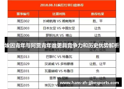 埃因青年与阿贾青年谁更具竞争力和历史优势解析