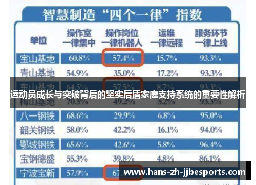 运动员成长与突破背后的坚实后盾家庭支持系统的重要性解析