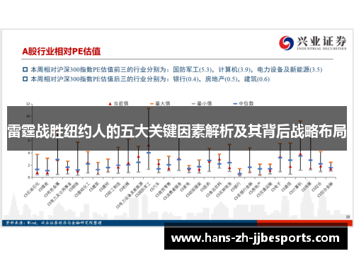 雷霆战胜纽约人的五大关键因素解析及其背后战略布局