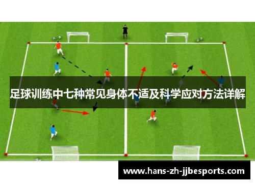 足球训练中七种常见身体不适及科学应对方法详解 足球训练中七种常见身体不适及科学应对方法详解