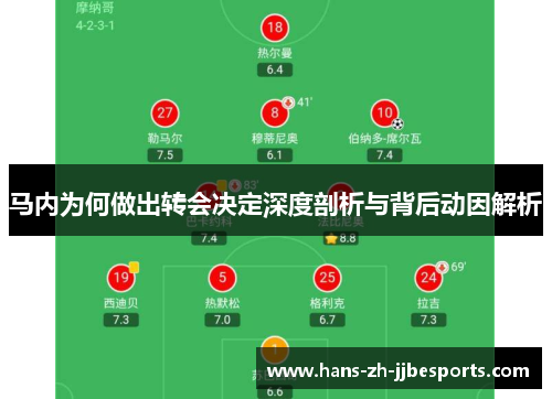 马内为何做出转会决定深度剖析与背后动因解析