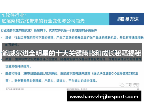 鲍威尔进全明星的十大关键策略和成长秘籍揭秘